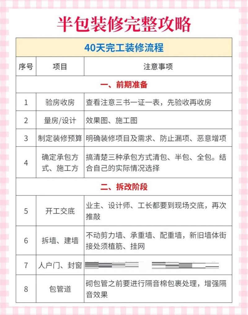 旧房翻新的利与弊：如何让老宅焕发新生？
